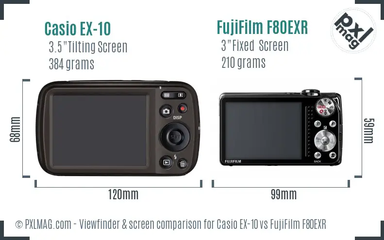 Casio EX-10 vs FujiFilm F80EXR Screen and Viewfinder comparison