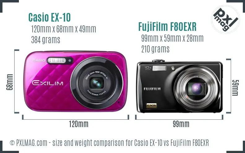 Casio EX-10 vs FujiFilm F80EXR size comparison