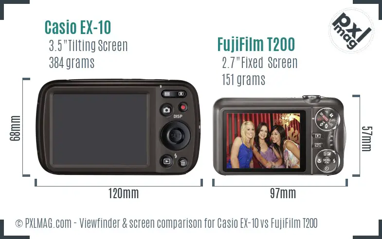 Casio EX-10 vs FujiFilm T200 Screen and Viewfinder comparison