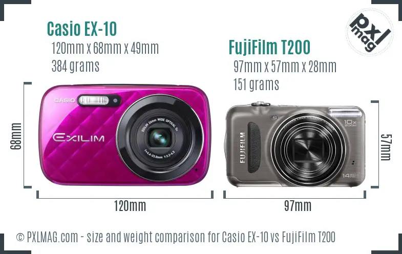 Casio EX-10 vs FujiFilm T200 size comparison