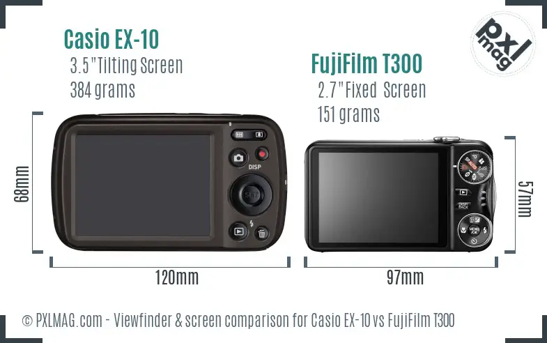 Casio EX-10 vs FujiFilm T300 Screen and Viewfinder comparison