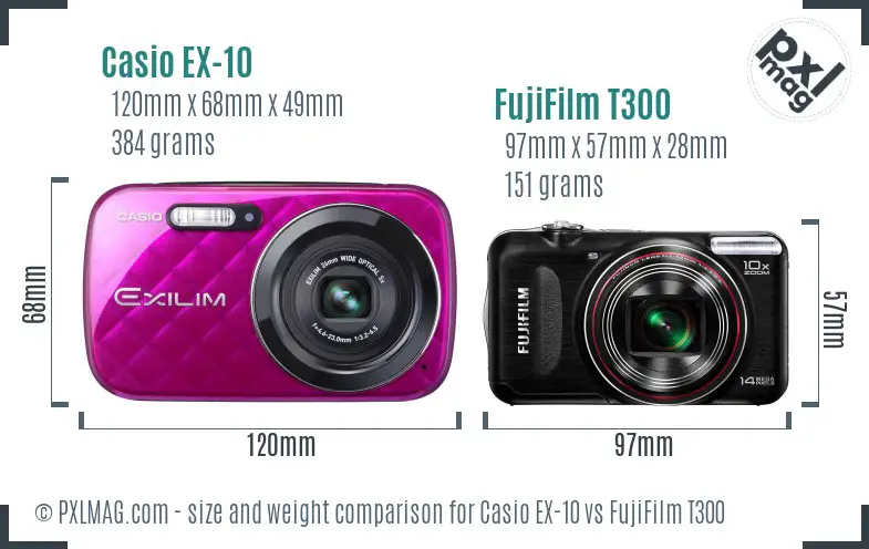 Casio EX-10 vs FujiFilm T300 size comparison
