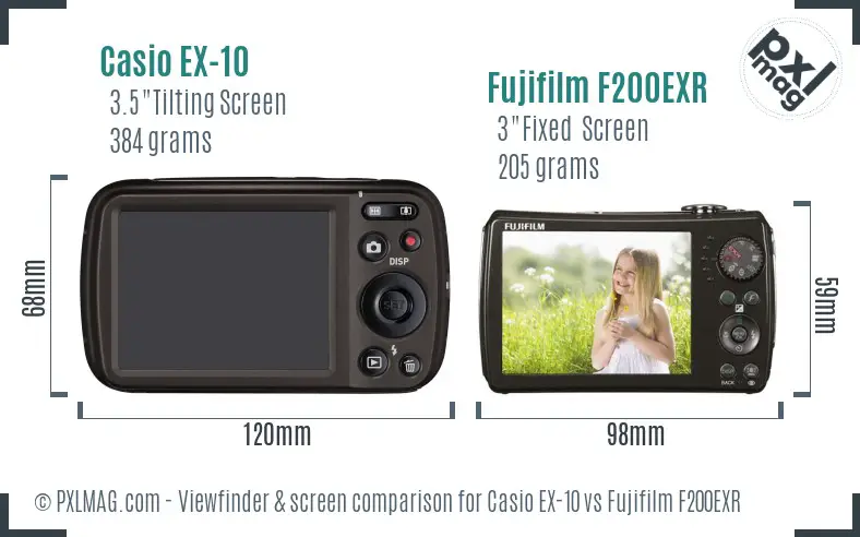 Casio EX-10 vs Fujifilm F200EXR Screen and Viewfinder comparison
