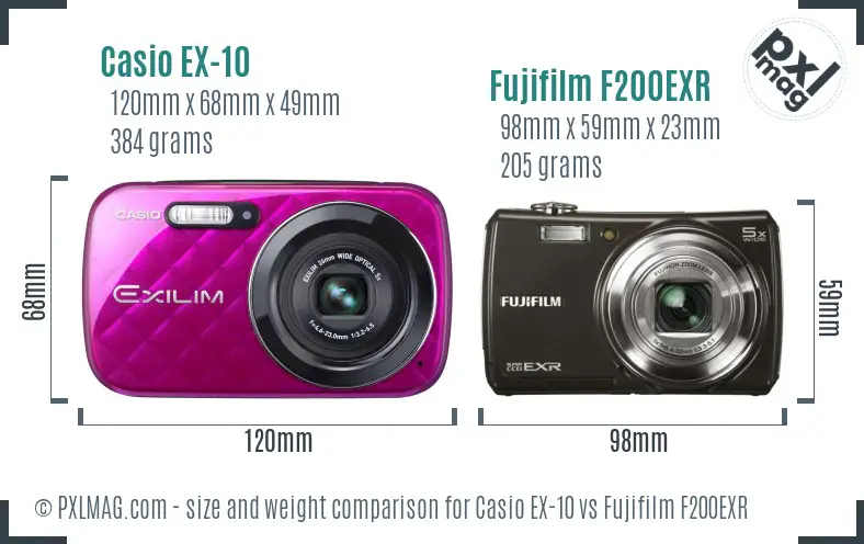 Casio EX-10 vs Fujifilm F200EXR size comparison