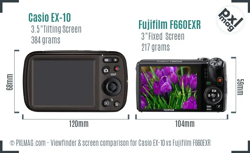 Casio EX-10 vs Fujifilm F660EXR Screen and Viewfinder comparison