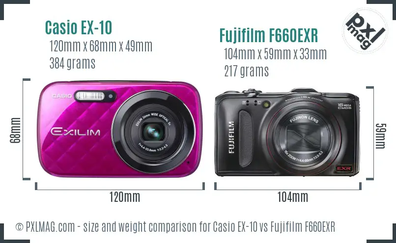 Casio EX-10 vs Fujifilm F660EXR size comparison