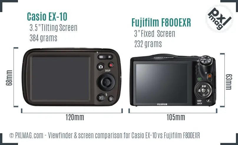 Casio EX-10 vs Fujifilm F800EXR Screen and Viewfinder comparison
