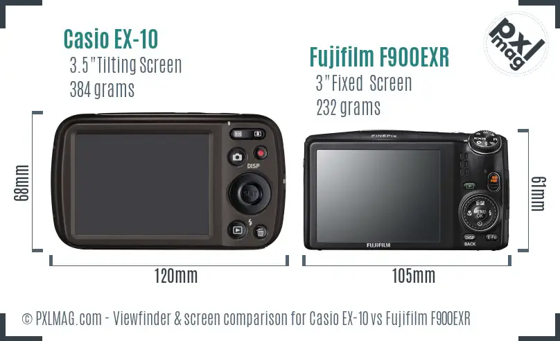 Casio EX-10 vs Fujifilm F900EXR Screen and Viewfinder comparison