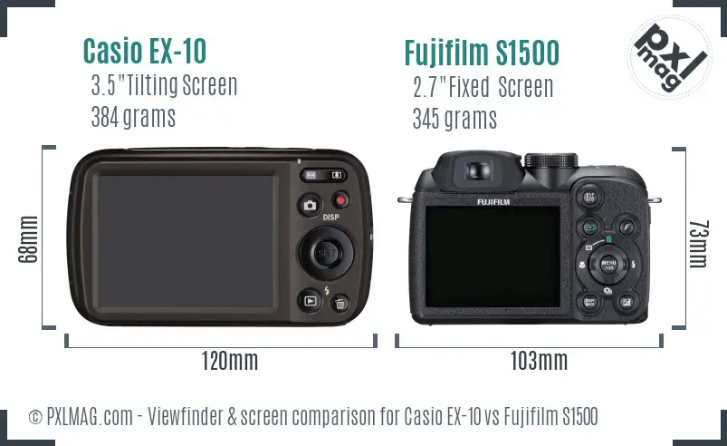 LCD screen and interface comparison