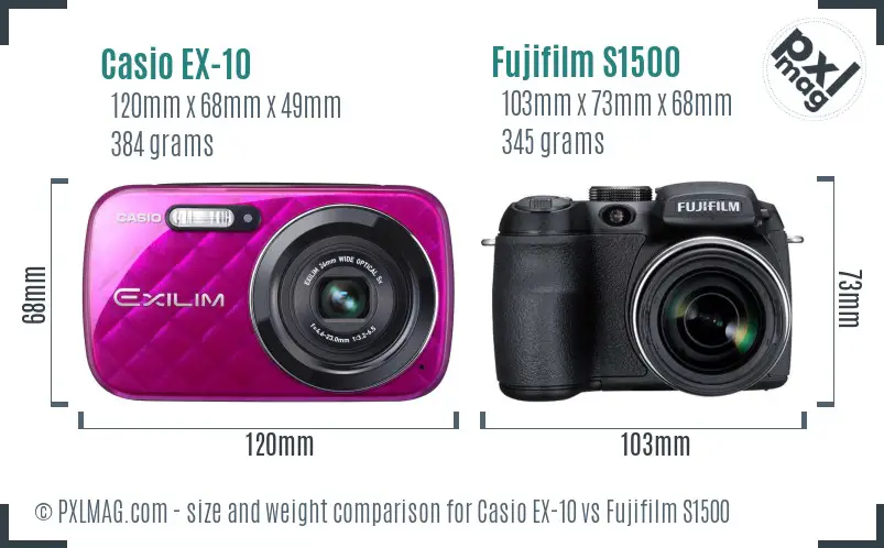 Physical size and ergonomics comparison