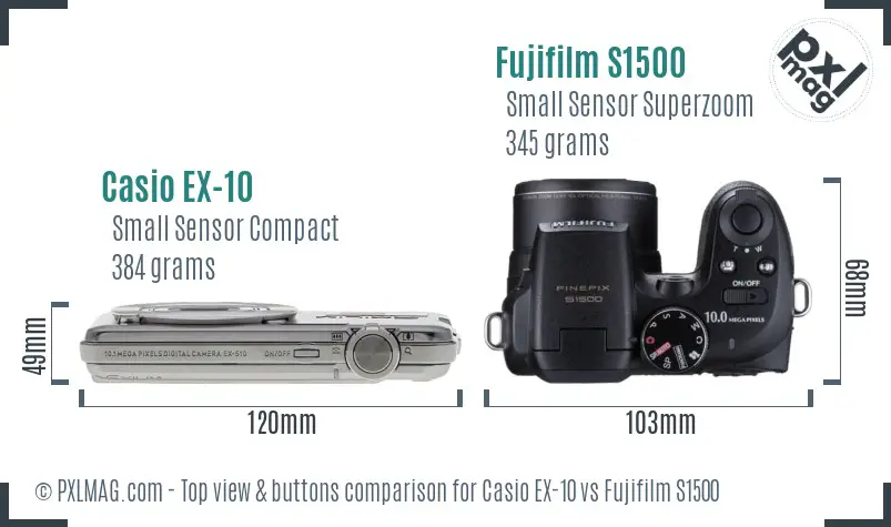 Top view design and control layout comparison