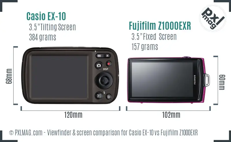 Casio EX-10 vs Fujifilm Z1000EXR Screen and Viewfinder comparison
