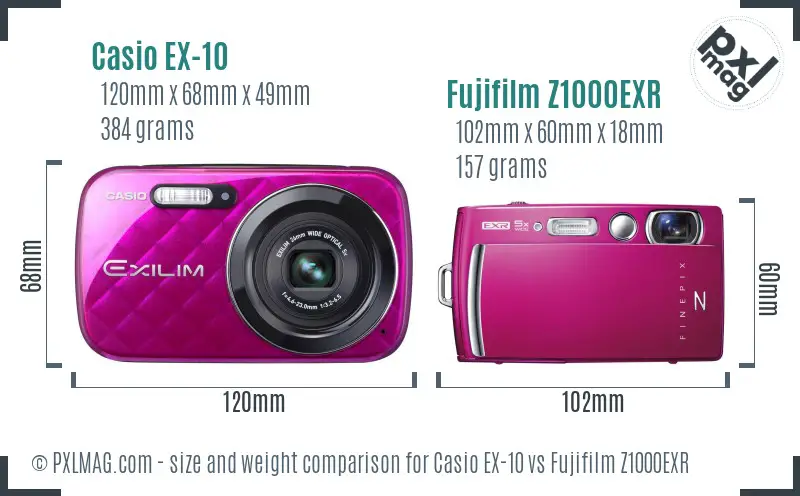 Casio EX-10 vs Fujifilm Z1000EXR size comparison