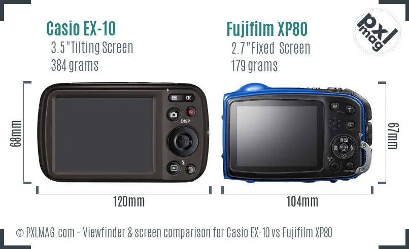 LCD screen and interface comparison