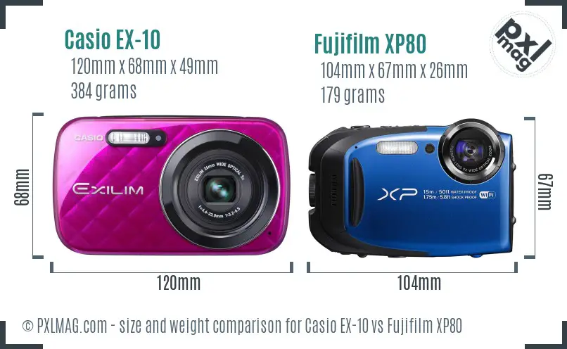 Physical size and ergonomics comparison