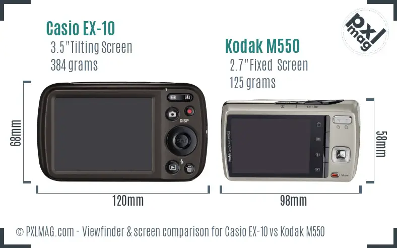 Casio EX-10 vs Kodak M550 Screen and Viewfinder comparison