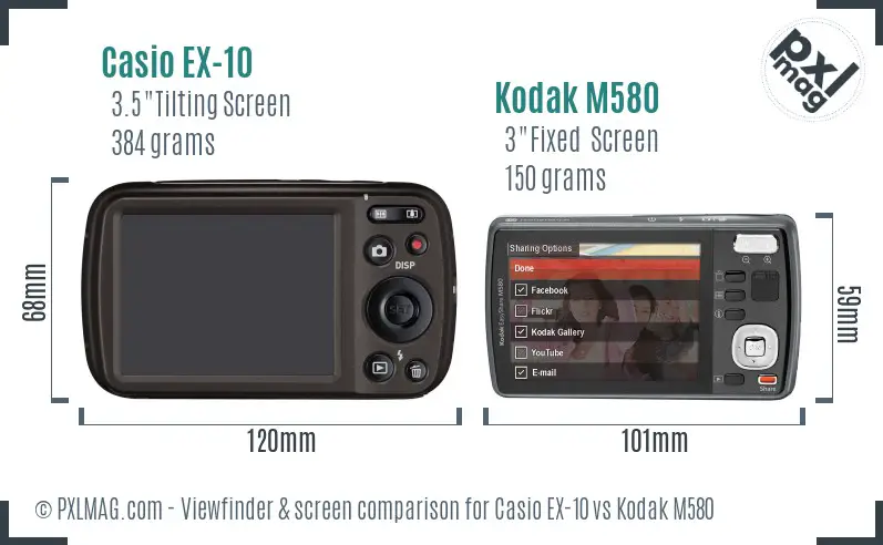 Casio EX-10 vs Kodak M580 Screen and Viewfinder comparison