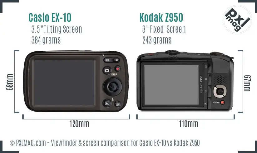 Casio EX-10 vs Kodak Z950 Screen and Viewfinder comparison