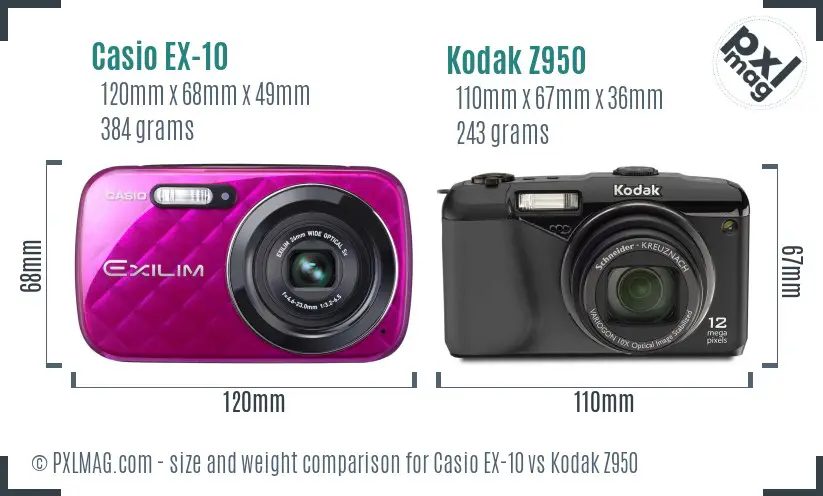 Casio EX-10 vs Kodak Z950 size comparison