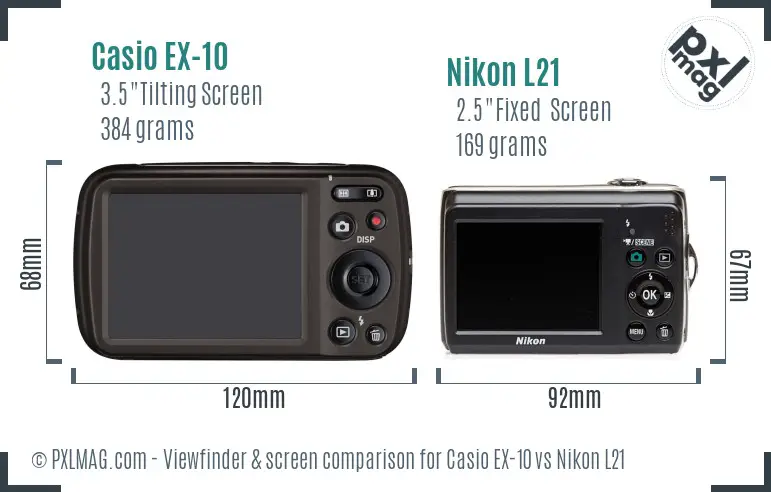 Casio EX-10 vs Nikon L21 Screen and Viewfinder comparison