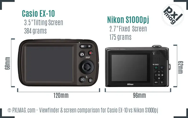 Casio EX-10 vs Nikon S1000pj Screen and Viewfinder comparison