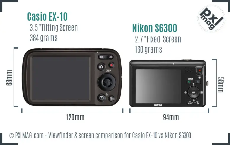 Casio EX-10 vs Nikon S6300 Screen and Viewfinder comparison