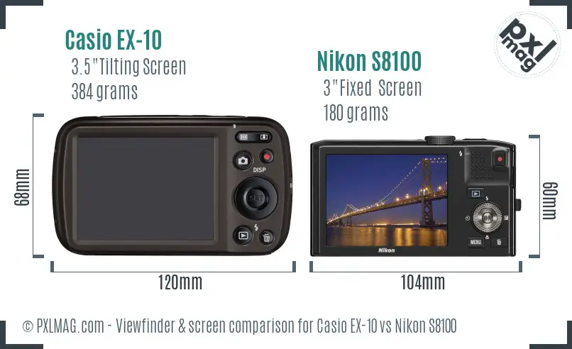 Casio EX-10 vs Nikon S8100 Screen and Viewfinder comparison