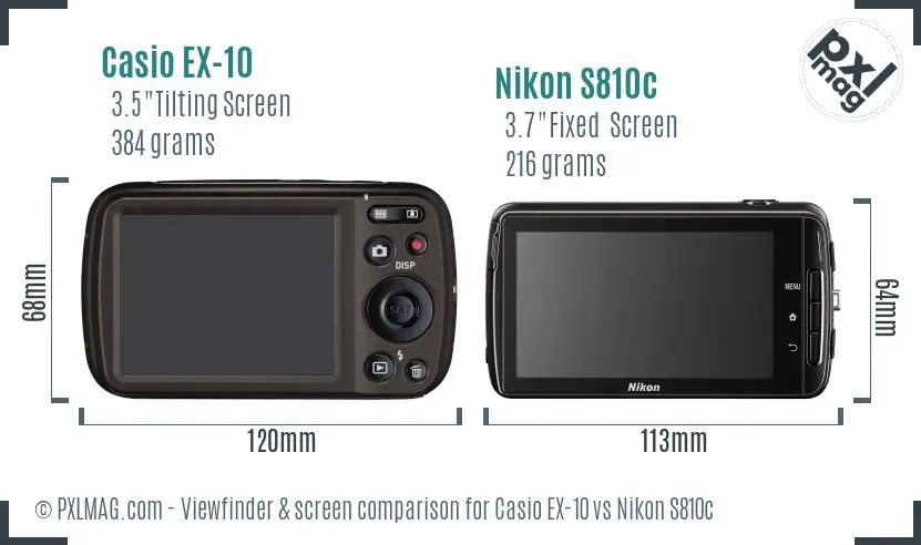 LCD screen and interface comparison