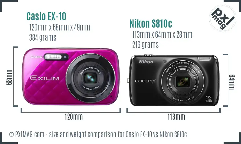 Physical size and ergonomics comparison