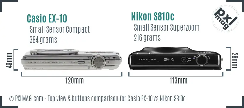 Top view design and control layout comparison