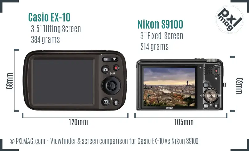 LCD screen and interface comparison