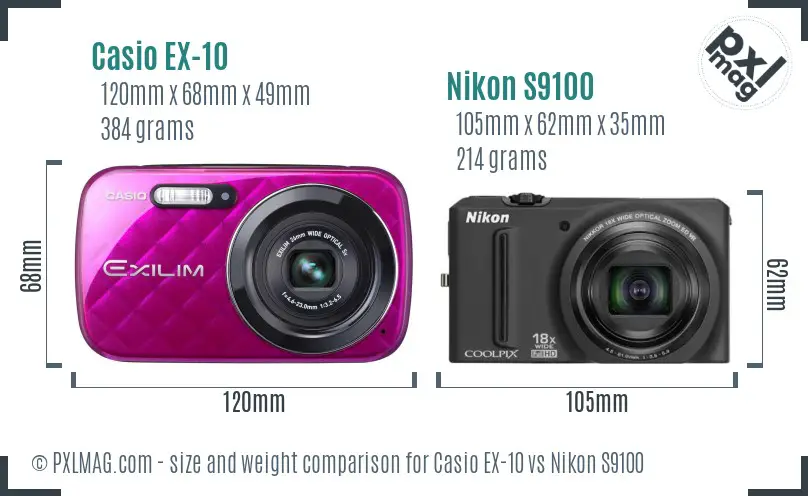 Physical size and ergonomics comparison