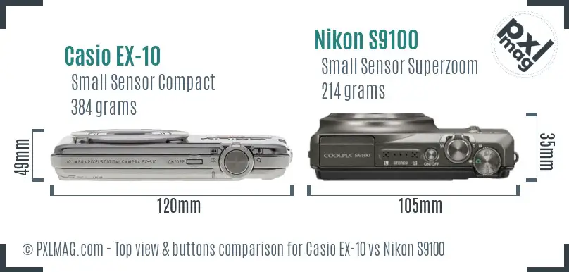 Top view design and control layout comparison