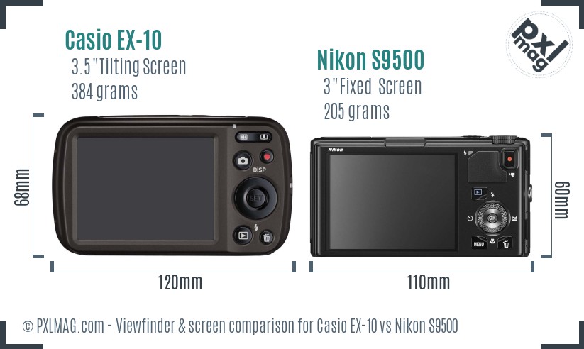 Casio EX-10 vs Nikon S9500 Screen and Viewfinder comparison
