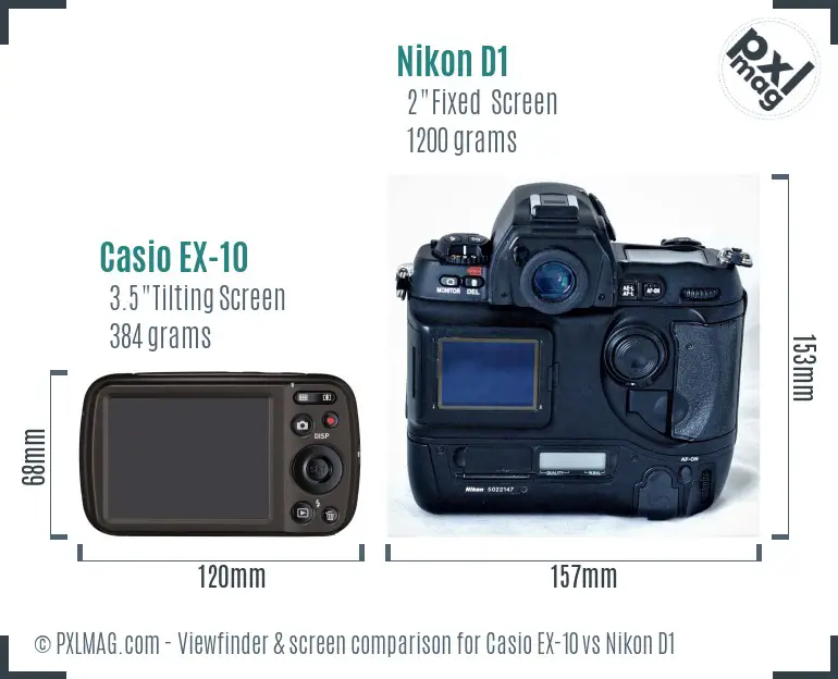 Casio EX-10 vs Nikon D1 Screen and Viewfinder comparison