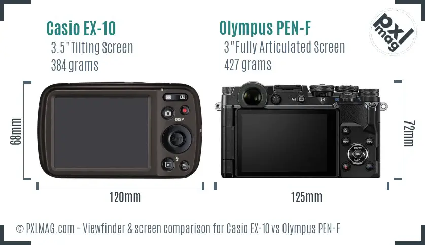 Casio EX-10 vs Olympus PEN-F Screen and Viewfinder comparison