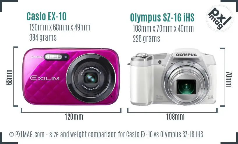 Casio EX-10 vs Olympus SZ-16 iHS size comparison