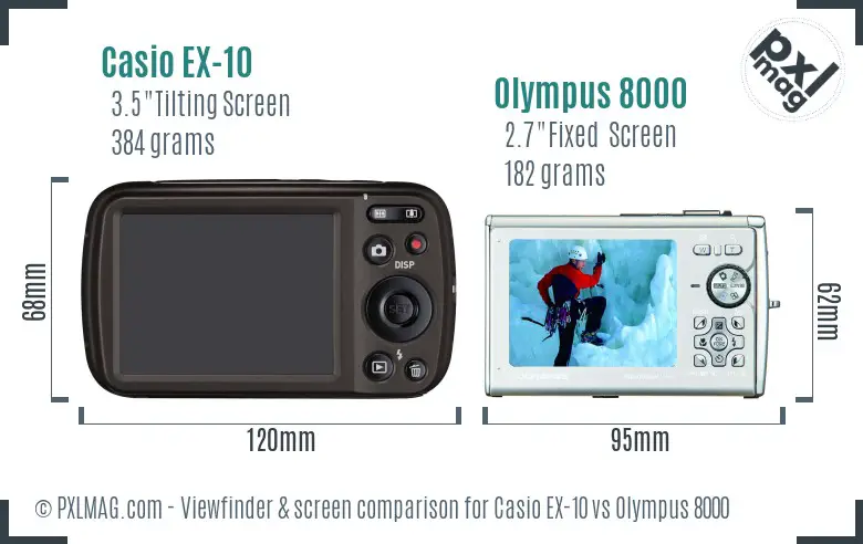 Casio EX-10 vs Olympus 8000 Screen and Viewfinder comparison