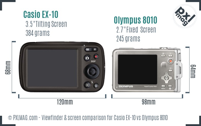 Casio EX-10 vs Olympus 8010 Screen and Viewfinder comparison