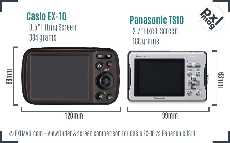 Casio EX-10 vs Panasonic TS10 Screen and Viewfinder comparison
