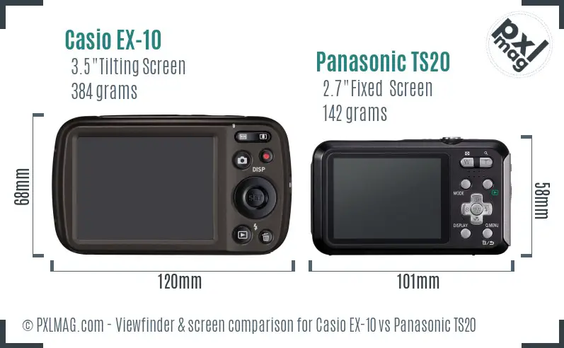 Casio EX-10 vs Panasonic TS20 Screen and Viewfinder comparison