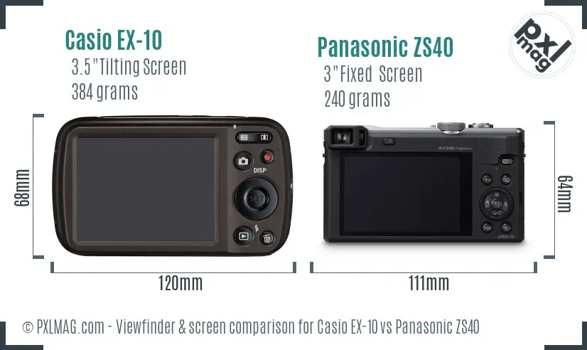 LCD screen and interface comparison