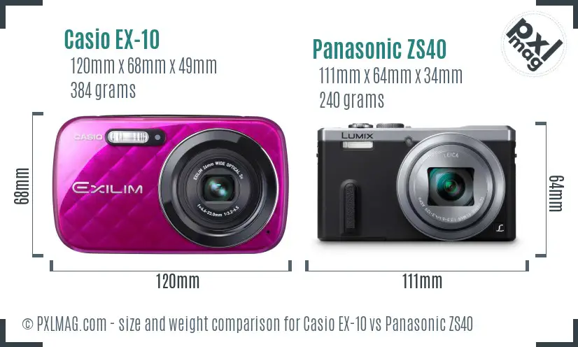 Physical size and ergonomics comparison