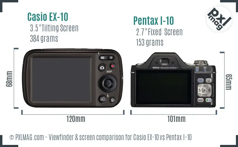 Casio EX-10 vs Pentax I-10 Screen and Viewfinder comparison