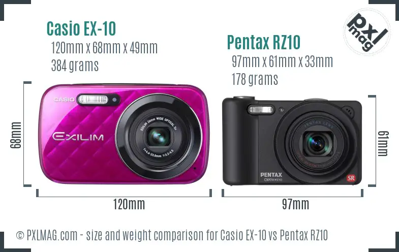Casio EX-10 vs Pentax RZ10 size comparison
