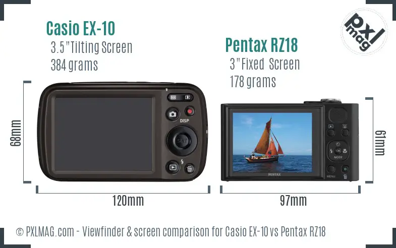 Casio EX-10 vs Pentax RZ18 Screen and Viewfinder comparison