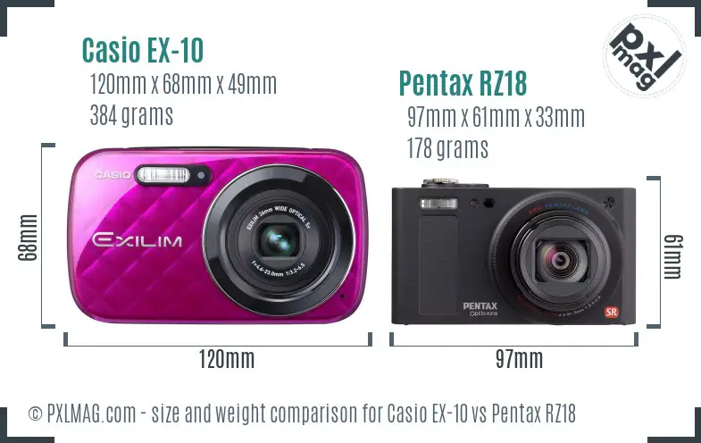 Casio EX-10 vs Pentax RZ18 size comparison