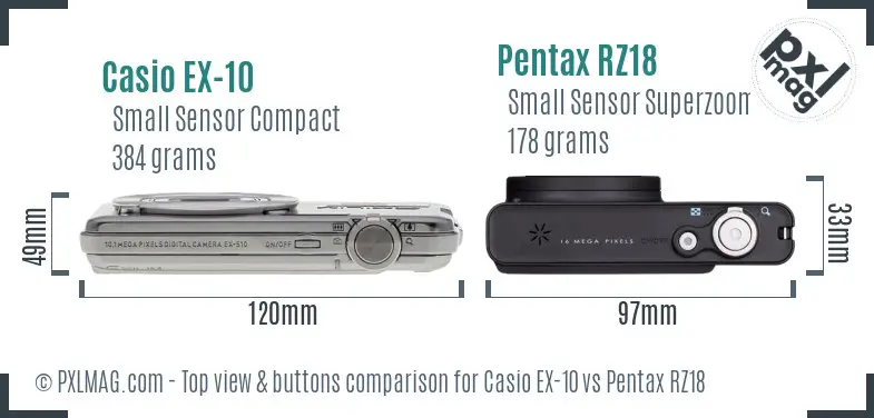 Casio EX-10 vs Pentax RZ18 top view buttons comparison