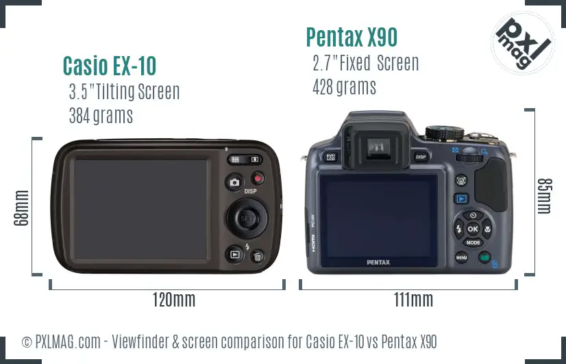 Casio EX-10 vs Pentax X90 Screen and Viewfinder comparison