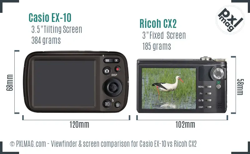 Casio EX-10 vs Ricoh CX2 Screen and Viewfinder comparison